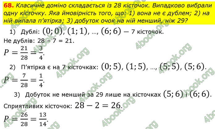 ГДЗ Алгебра 9 клас Тарасенкова НУШ