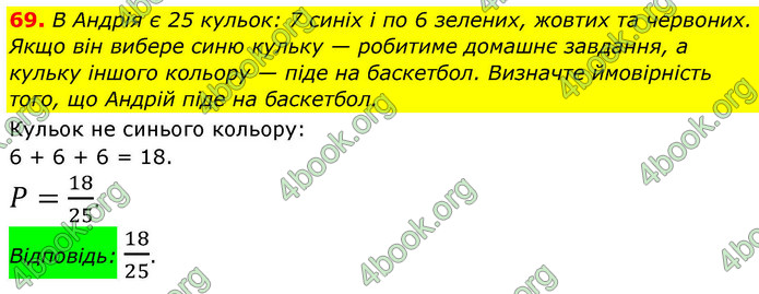 ГДЗ Алгебра 9 клас Тарасенкова НУШ