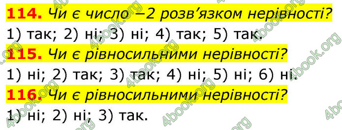 ГДЗ Алгебра 9 клас Тарасенкова НУШ