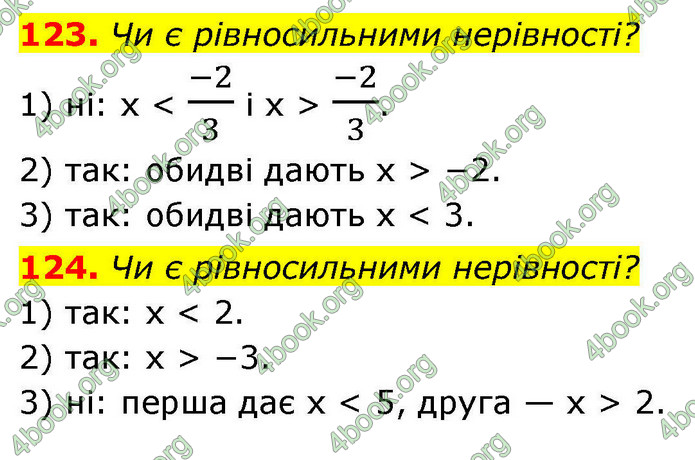 ГДЗ Алгебра 9 клас Тарасенкова НУШ