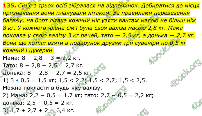 ГДЗ Алгебра 9 клас Тарасенкова НУШ