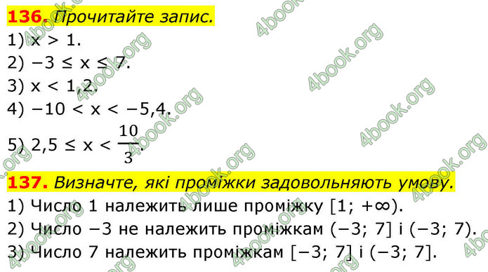 ГДЗ Алгебра 9 клас Тарасенкова НУШ
