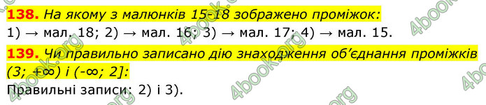 ГДЗ Алгебра 9 клас Тарасенкова НУШ