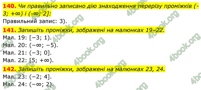 ГДЗ Алгебра 9 клас Тарасенкова НУШ