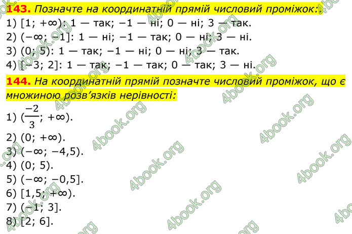 ГДЗ Алгебра 9 клас Тарасенкова НУШ