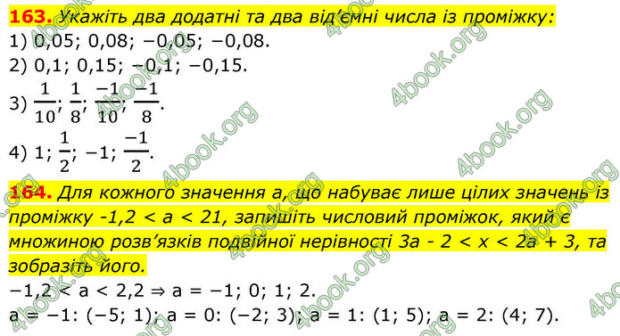 ГДЗ Алгебра 9 клас Тарасенкова НУШ