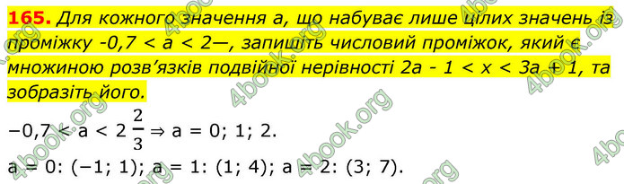 ГДЗ Алгебра 9 клас Тарасенкова НУШ
