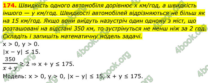 ГДЗ Алгебра 9 клас Тарасенкова НУШ