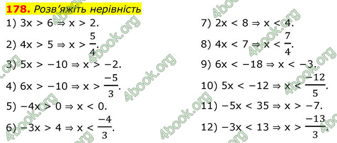 ГДЗ Алгебра 9 клас Тарасенкова НУШ