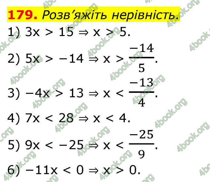 ГДЗ Алгебра 9 клас Тарасенкова НУШ
