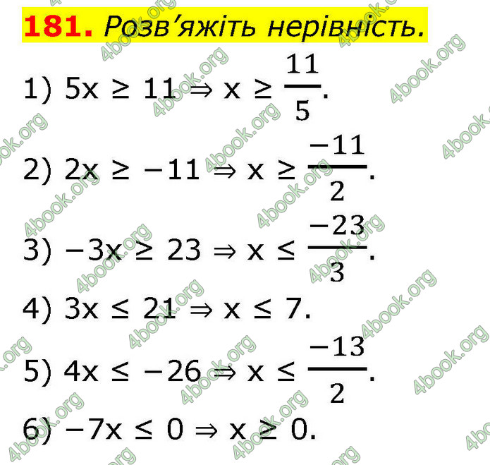 ГДЗ Алгебра 9 клас Тарасенкова НУШ
