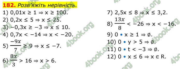 ГДЗ Алгебра 9 клас Тарасенкова НУШ
