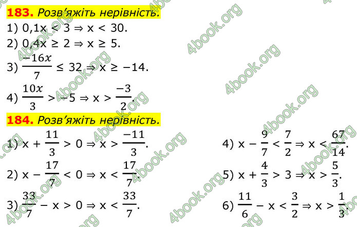 ГДЗ Алгебра 9 клас Тарасенкова НУШ