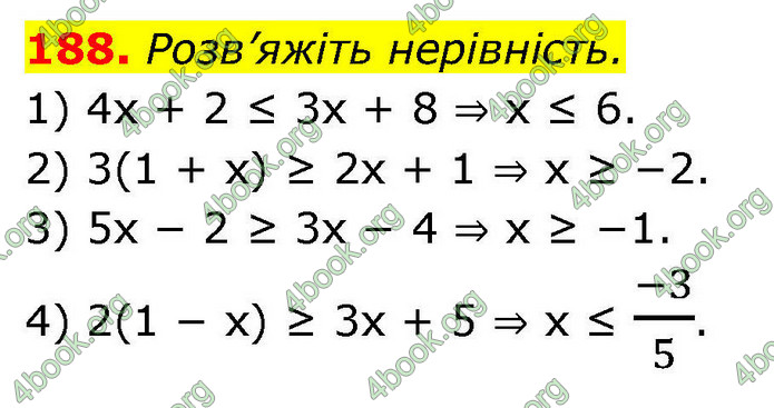 ГДЗ Алгебра 9 клас Тарасенкова НУШ