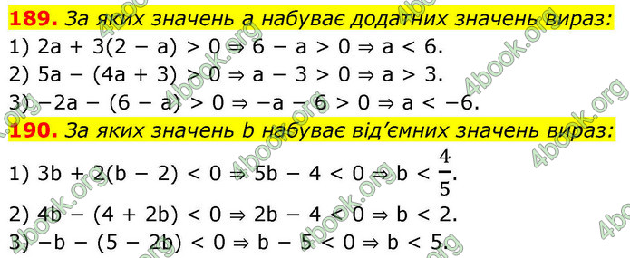 ГДЗ Алгебра 9 клас Тарасенкова НУШ