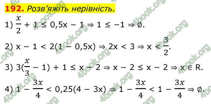 ГДЗ Алгебра 9 клас Тарасенкова НУШ