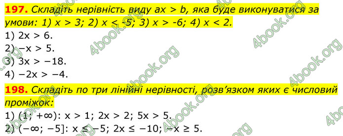 ГДЗ Алгебра 9 клас Тарасенкова НУШ