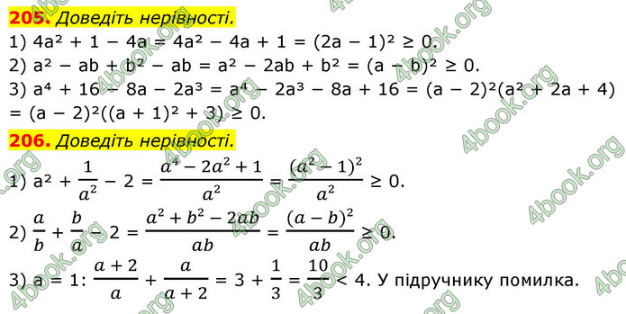 ГДЗ Алгебра 9 клас Тарасенкова НУШ