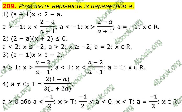 ГДЗ Алгебра 9 клас Тарасенкова НУШ
