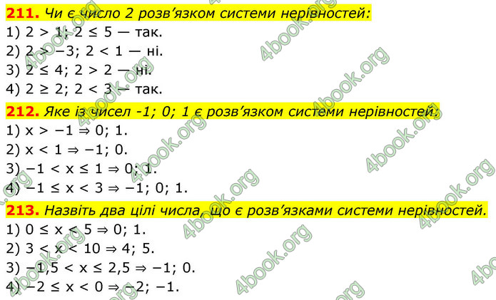 ГДЗ Алгебра 9 клас Тарасенкова НУШ