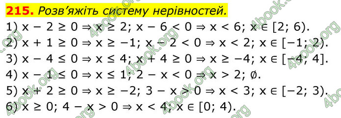 ГДЗ Алгебра 9 клас Тарасенкова НУШ