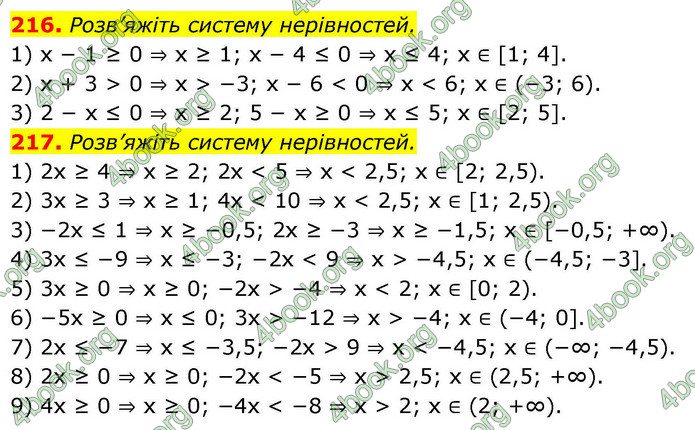 ГДЗ Алгебра 9 клас Тарасенкова НУШ