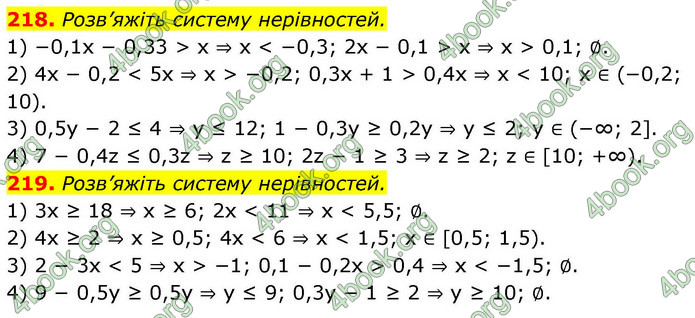 ГДЗ Алгебра 9 клас Тарасенкова НУШ