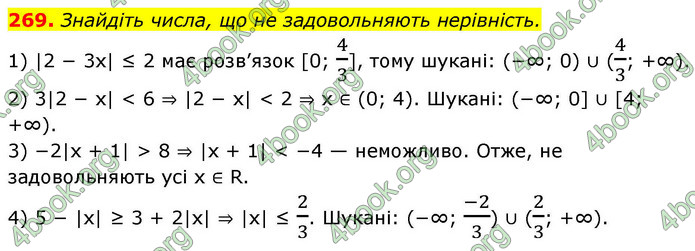 ГДЗ Алгебра 9 клас Тарасенкова НУШ