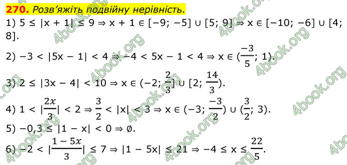 ГДЗ Алгебра 9 клас Тарасенкова НУШ