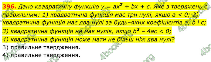 ГДЗ Алгебра 9 клас Тарасенкова НУШ