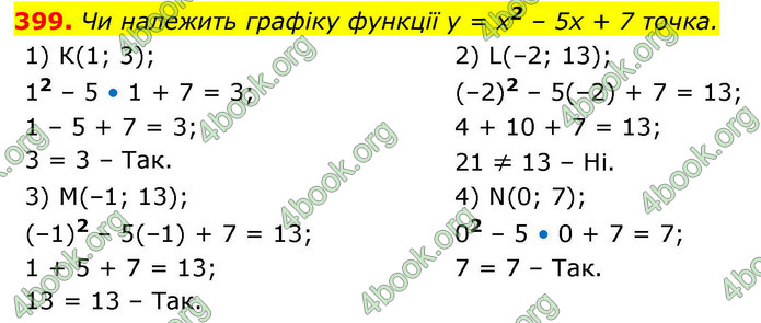 ГДЗ Алгебра 9 клас Тарасенкова НУШ