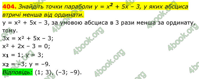 ГДЗ Алгебра 9 клас Тарасенкова НУШ