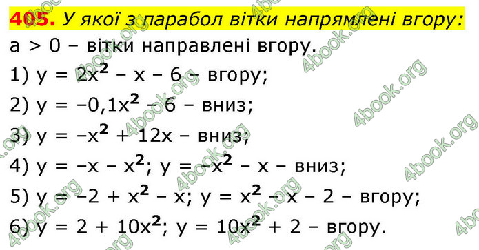 ГДЗ Алгебра 9 клас Тарасенкова НУШ