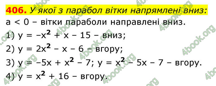 ГДЗ Алгебра 9 клас Тарасенкова НУШ