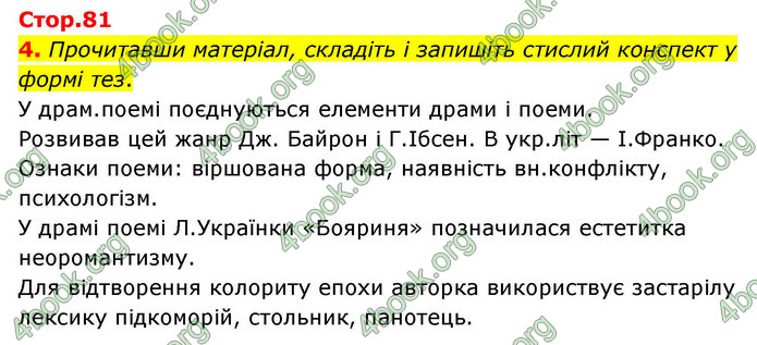 ГДЗ Українська література 9 клас Авраменко НУШ