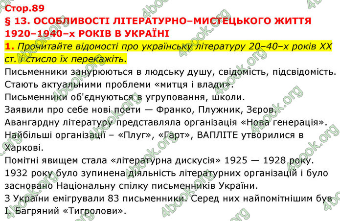 ГДЗ Українська література 9 клас Авраменко НУШ