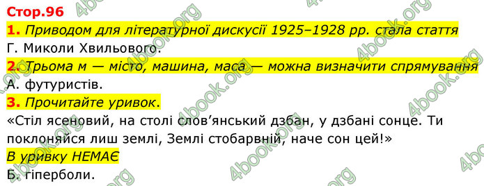 ГДЗ Українська література 9 клас Авраменко НУШ