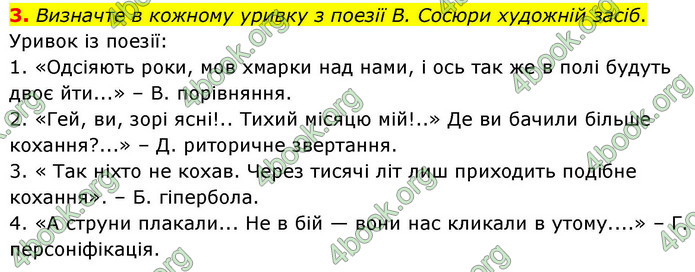ГДЗ Українська література 9 клас Авраменко НУШ