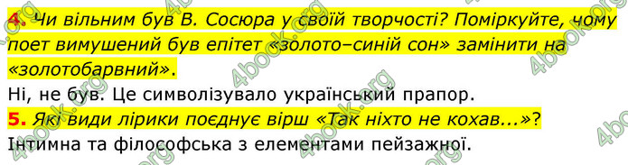 ГДЗ Українська література 9 клас Авраменко НУШ