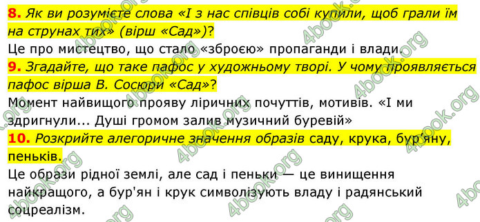 ГДЗ Українська література 9 клас Авраменко НУШ