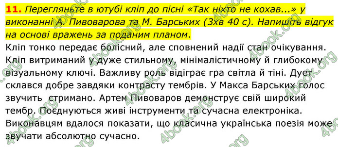 ГДЗ Українська література 9 клас Авраменко НУШ