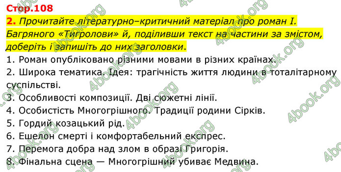 ГДЗ Українська література 9 клас Авраменко НУШ