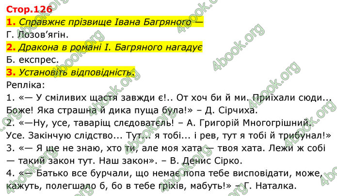 ГДЗ Українська література 9 клас Авраменко НУШ