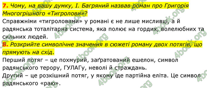 ГДЗ Українська література 9 клас Авраменко НУШ