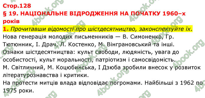 ГДЗ Українська література 9 клас Авраменко НУШ