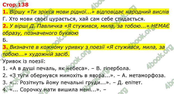 ГДЗ Українська література 9 клас Авраменко НУШ