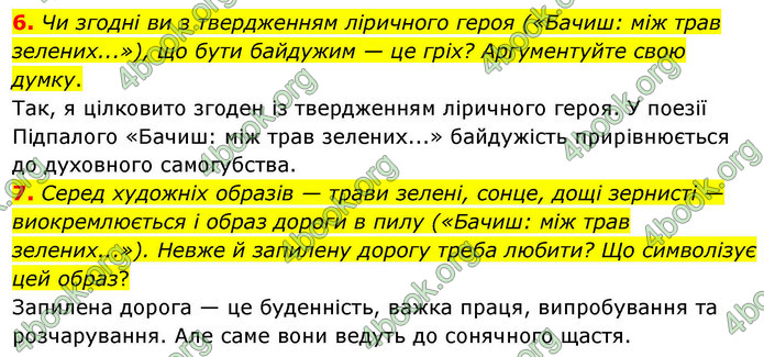 ГДЗ Українська література 9 клас Авраменко НУШ