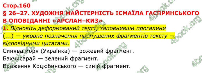 ГДЗ Українська література 9 клас Авраменко НУШ
