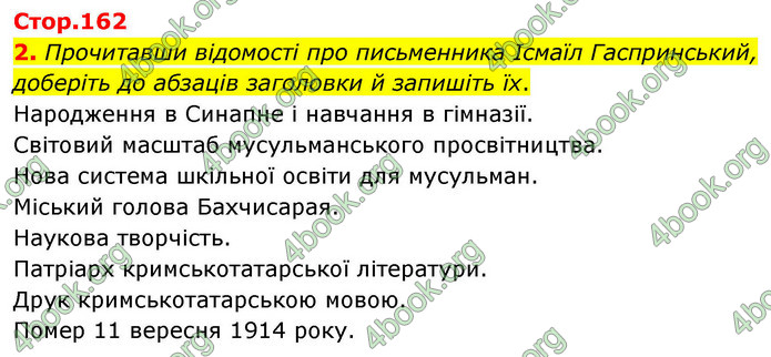 ГДЗ Українська література 9 клас Авраменко НУШ