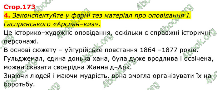 ГДЗ Українська література 9 клас Авраменко НУШ